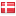 limfjordupdate.dk hosted country